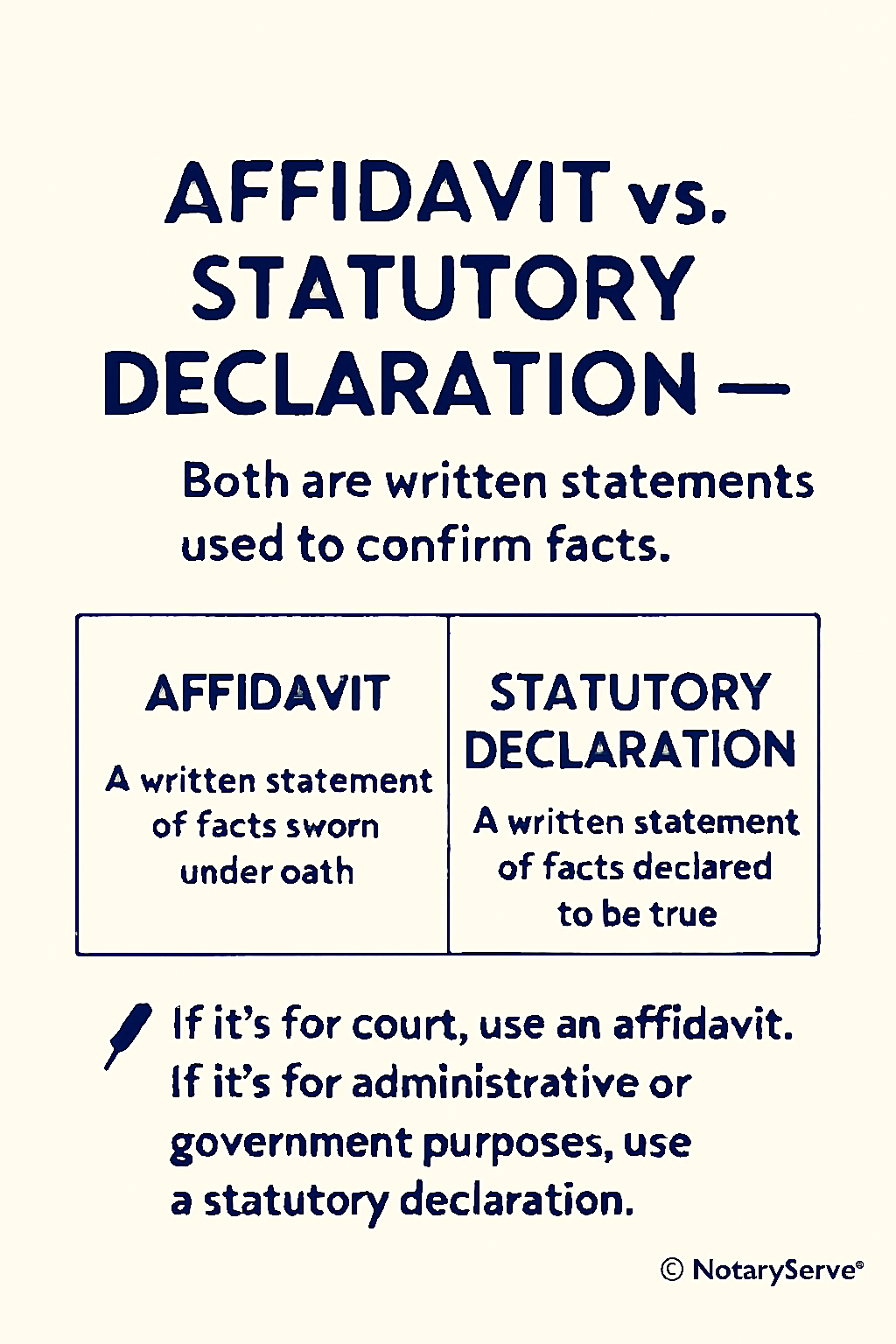 Affidavit v. Statutory Declaration Affidavit vs. Statutory Declaration